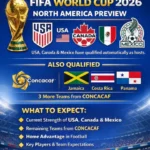 fifa world cup 2026 north america team preview