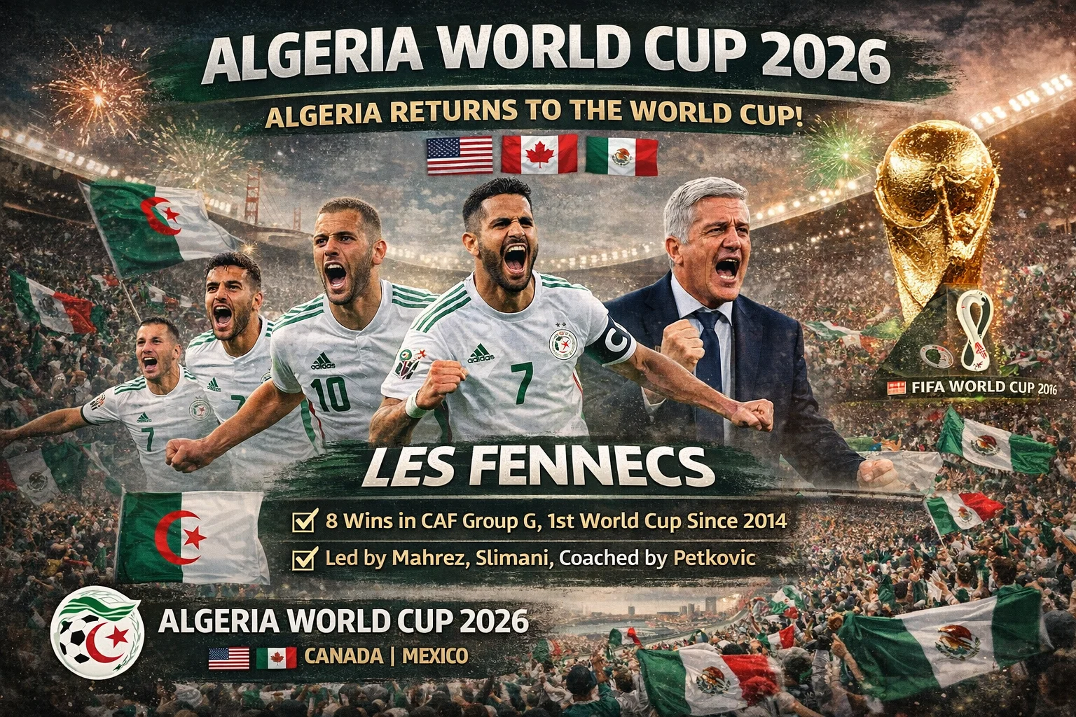 Algeria National Football Team Players For FIFA World Cup 2026 