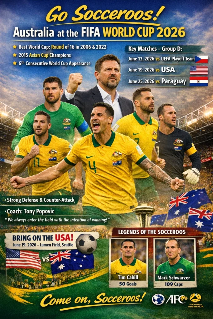 Australia FIFA World Cup 2026: The Complete Guide to the Socceroos