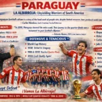 Paraguay FIFA World Cup 2026: A Comprehensive Guide to La Albirroja