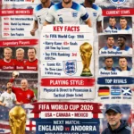 England FIFA World Cup 2026 Team: The Three Lions' Quest for Glory