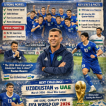Uzbekistan FIFA World Cup 2026 Team: A Complete Guide to the White Wolves