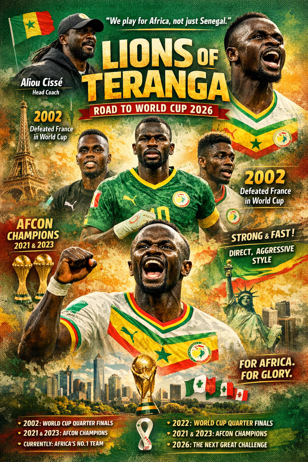 🇸🇳 Senegal FIFA World Cup 2026 Team: The Lions of Teranga