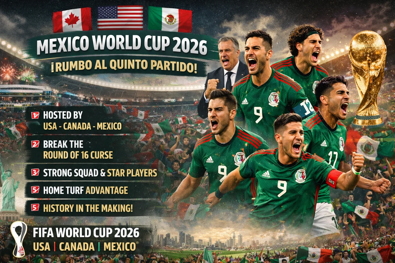 Mexico 🇲🇽 National Football Team Players For FIFA World Cup 2026 